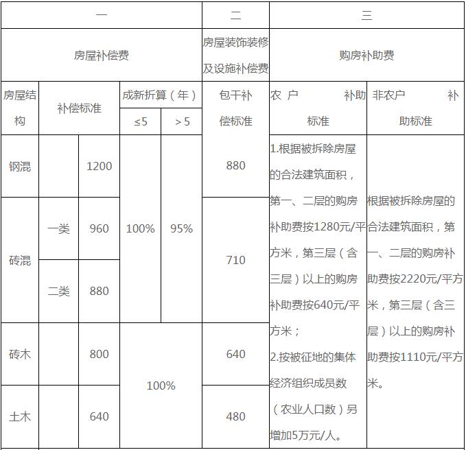 第763页