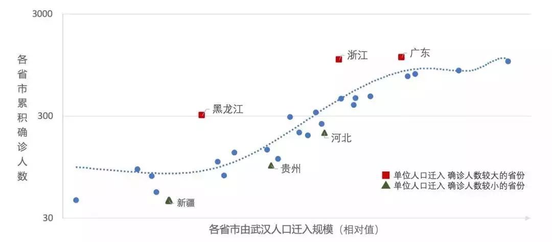 第773页