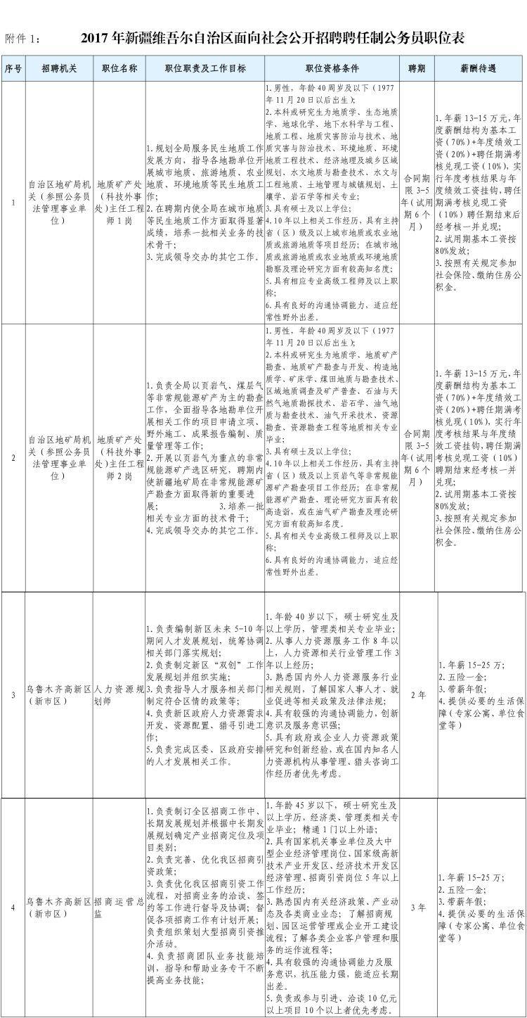 课程改革 第122页