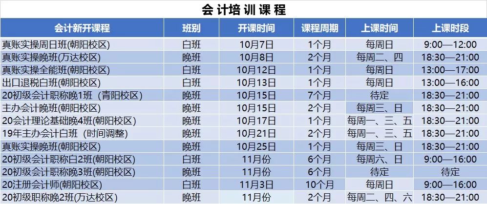 教育实验 第119页