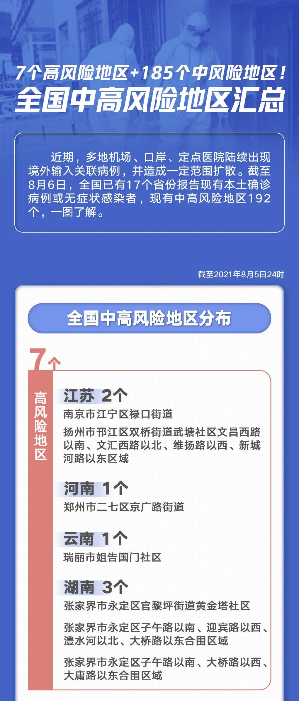 学校简介 第96页