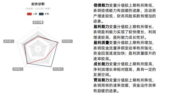 沃森生物开创性里程碑，早期事件回顾与影响分析