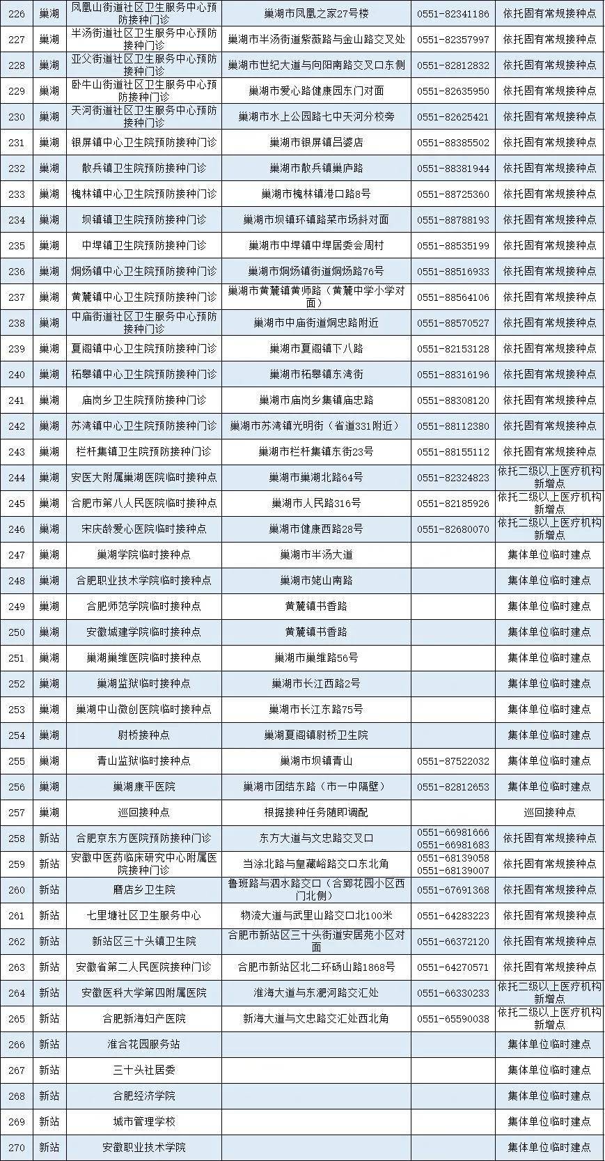 美国国新冠肺炎最早