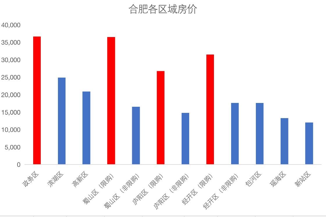 第557页