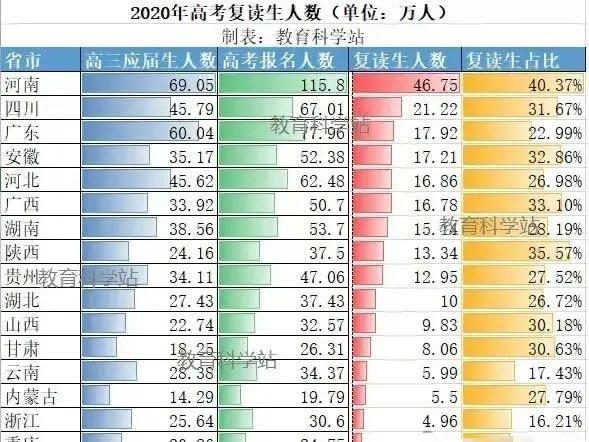 江苏最早高考分数，历史回顾与影响分析