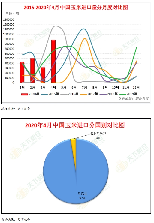 机构设置 第91页