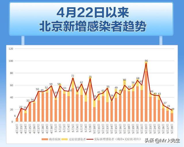 机构设置 第84页