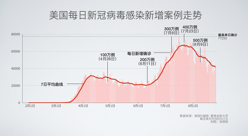 新冠肺炎最早数字统计，揭示疫情初期的数据洞察与全球响应行动