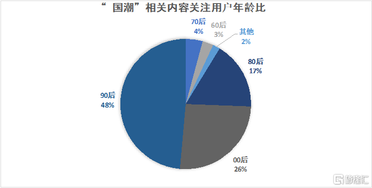 学校沿革 第68页