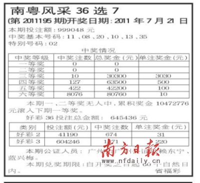 南粤36选7最早走势