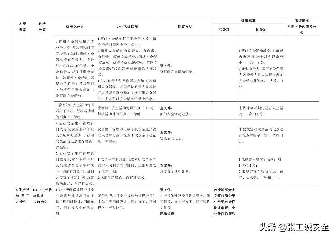 女M自评表的历史演变与现代应用探索