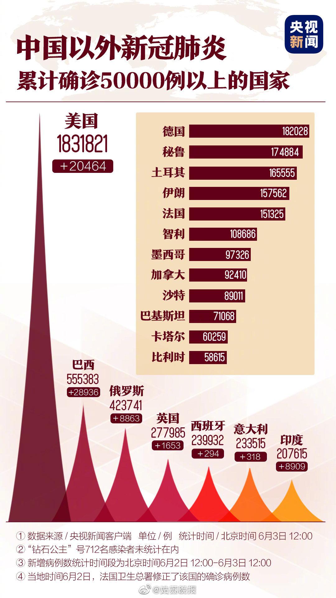 2025年2月 第48页