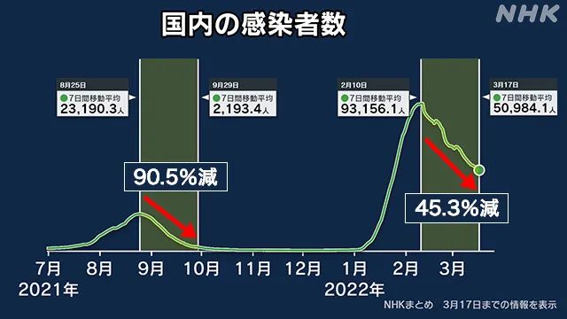 机构设置 第51页