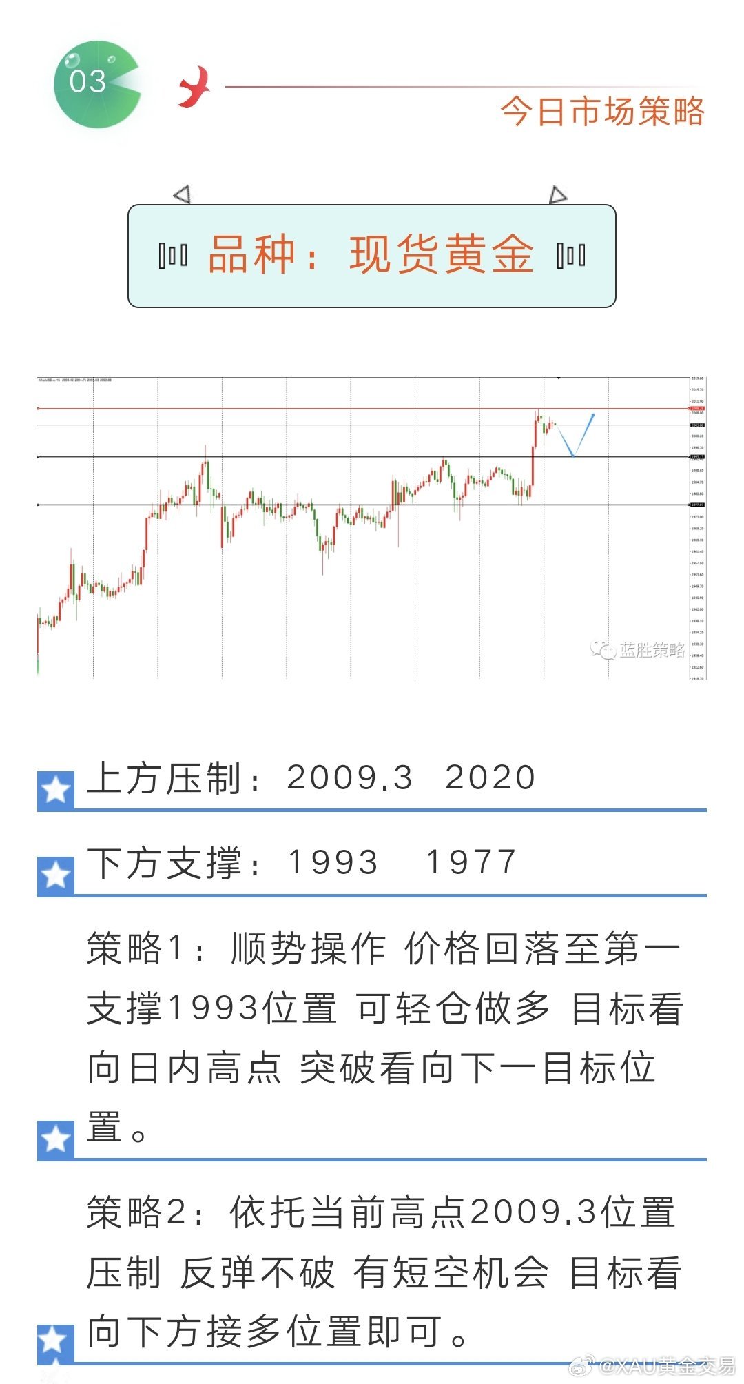 课程改革 第48页