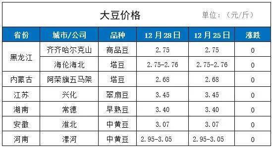 学校沿革 第47页