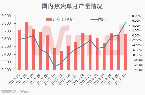 洞悉最早市场趋势，引领未来商业发展先锋