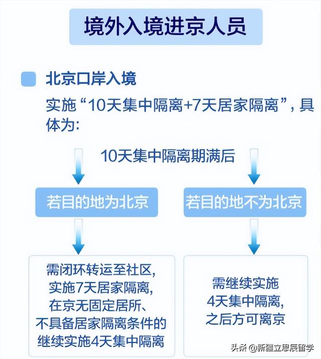 关于最早入疆隔离政策的探讨与解析