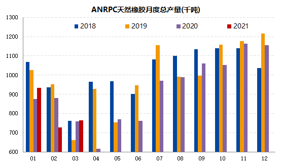 教育实验 第33页