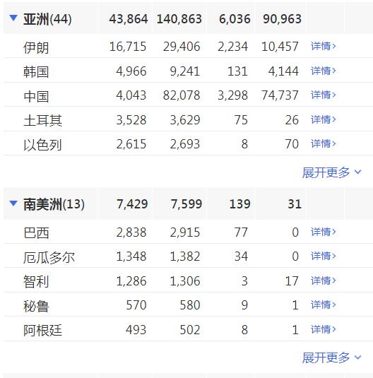 课程改革 第27页