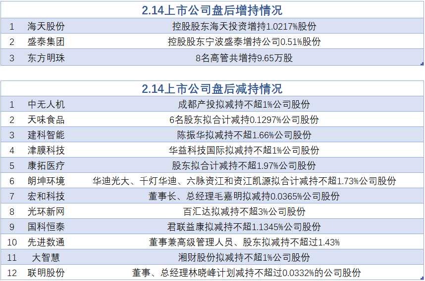 学校简介 第18页