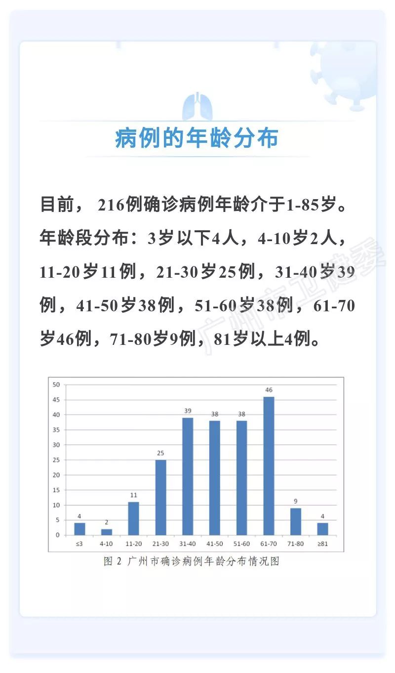 2025年3月8日 第2页