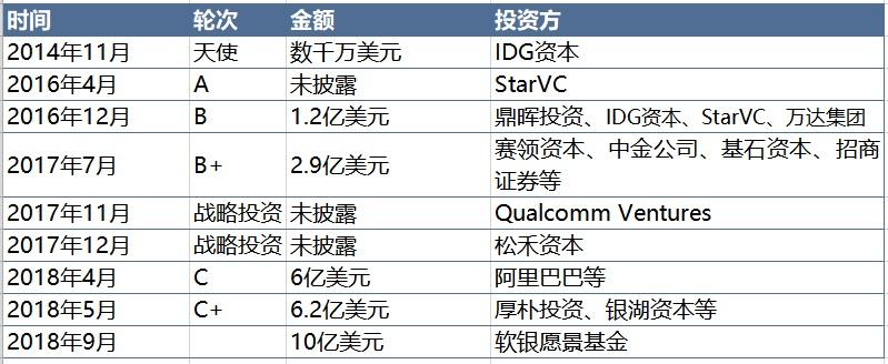 第207页