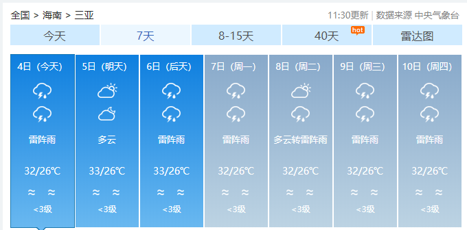 三亚台风预报领先，精准预警保障城市安全