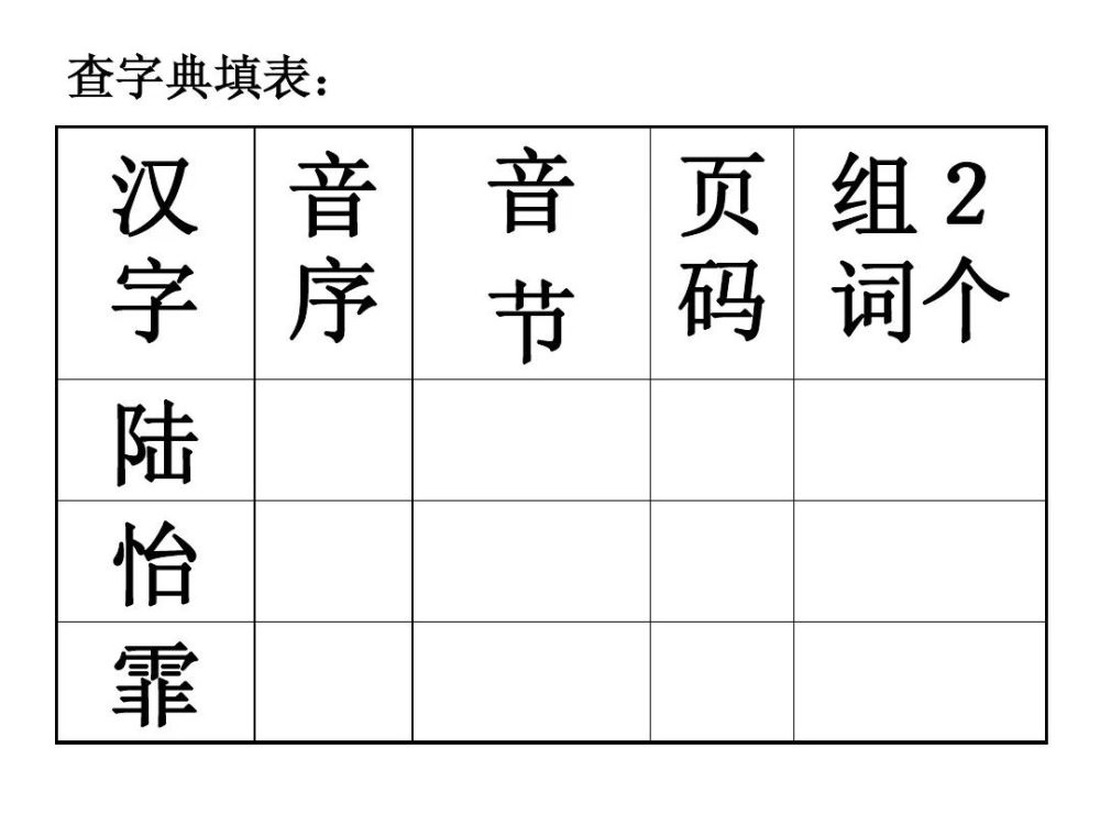 最早版本音序