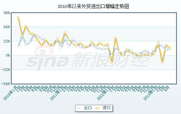 教育科研 第3页