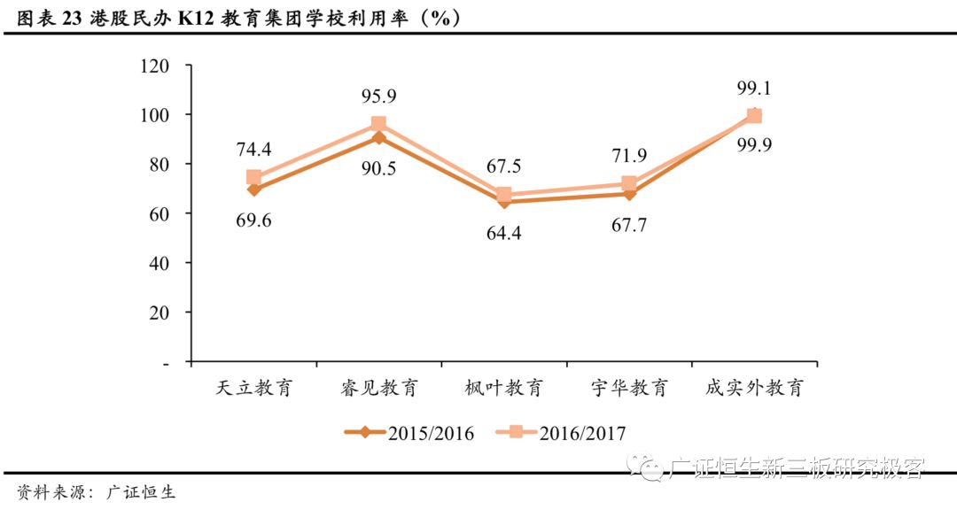 天立教育股票最早价，探索与洞察教育行业的投资机遇