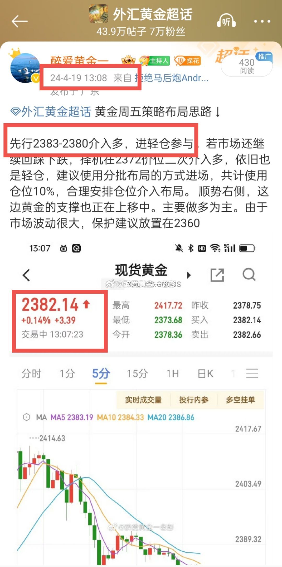 今天外汇黄金最早分析