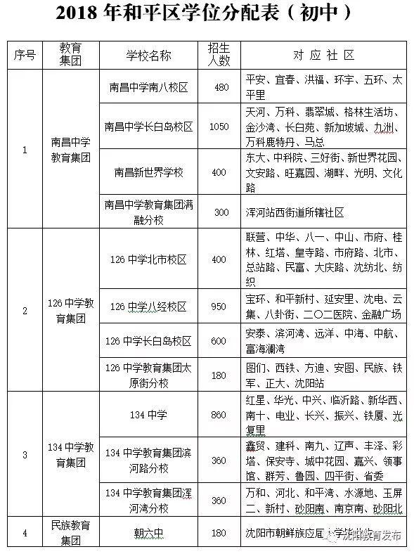 2025年3月17日 第12页