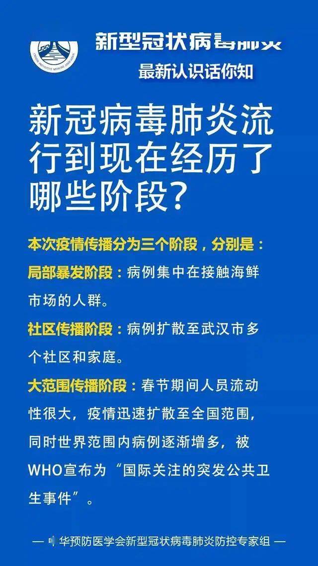 冠性肺炎最早事件