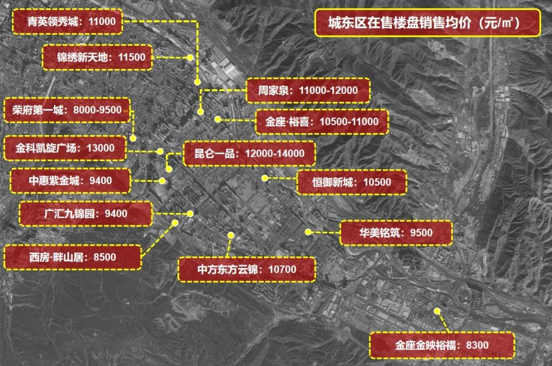 青海西宁最早房价