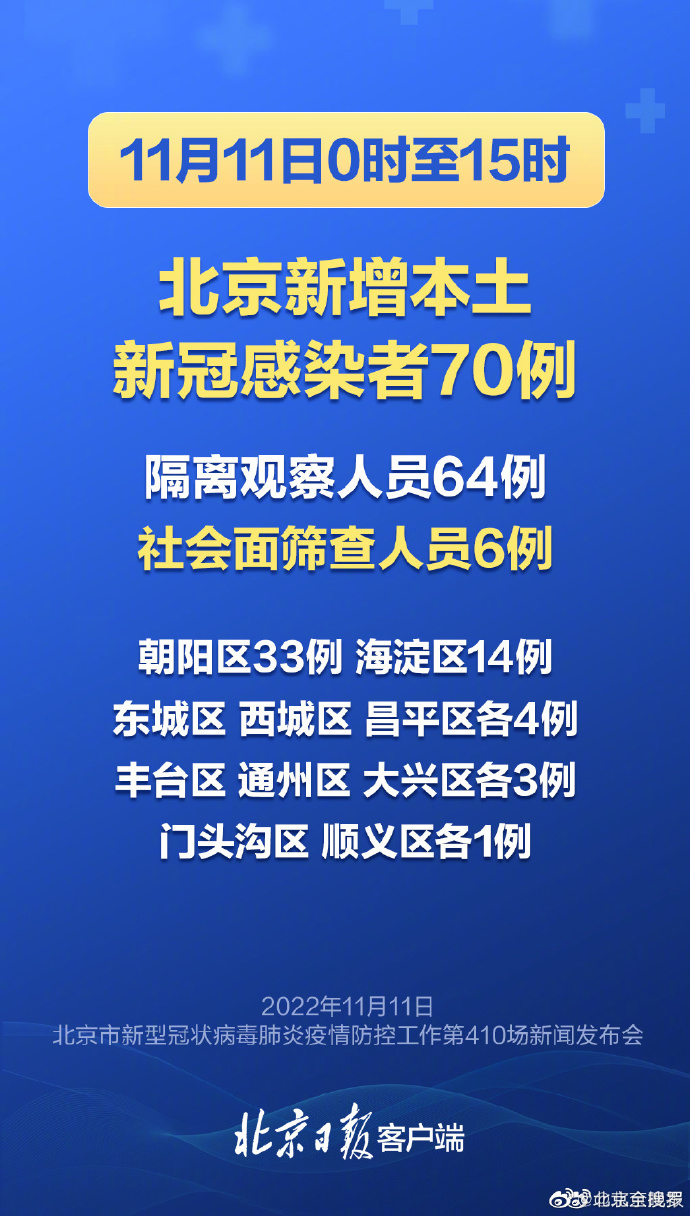 新冠肺炎最早疫情回顾与反思，北京篇