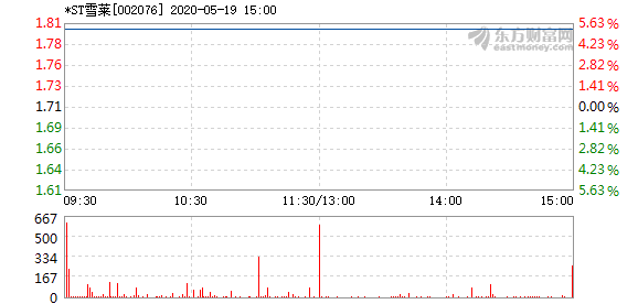 2025年3月22日 第22页